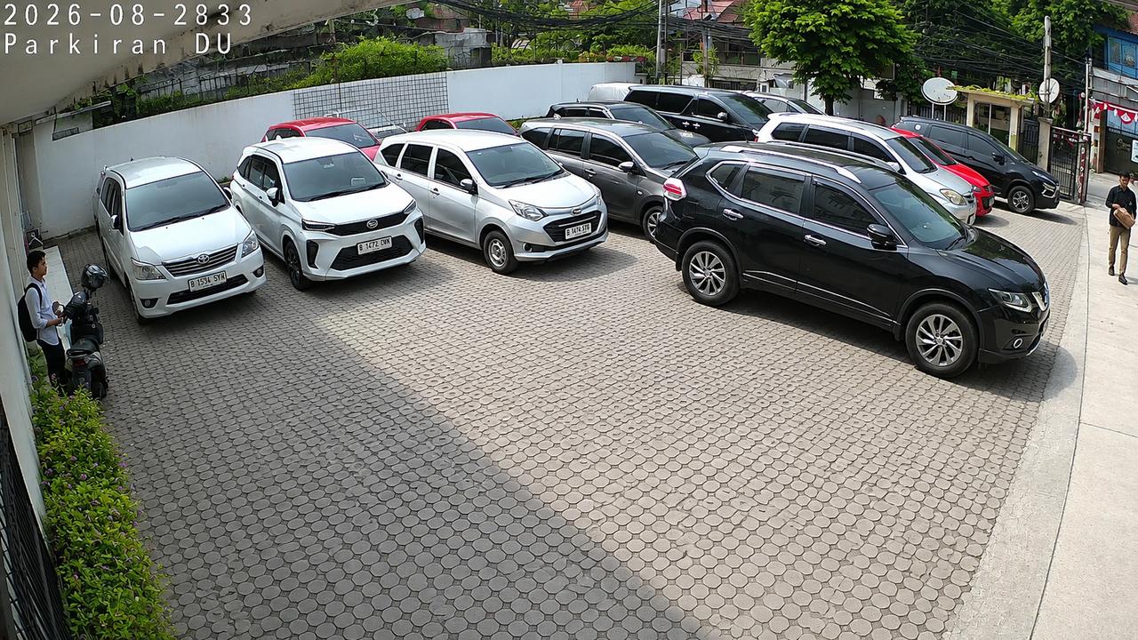Halaman Parkir 1